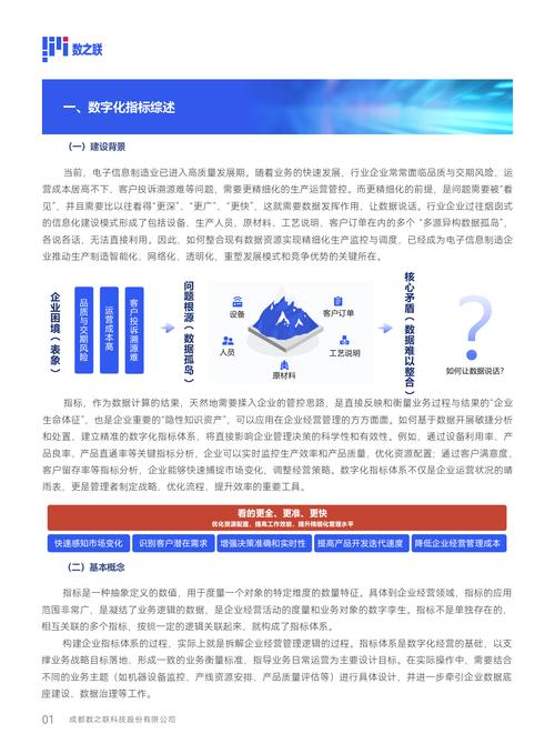 业务网站24小时自助下单,数字化时代企业服务效率的革命性突破