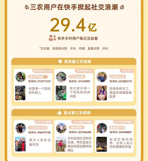 快手生态下一元一万点赞现象解析，流量造假产业链的运作逻辑与行业影响