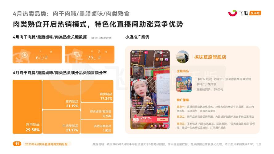 快手生态下的评论粉丝管理革新，专业平台软件如何重塑互动生态