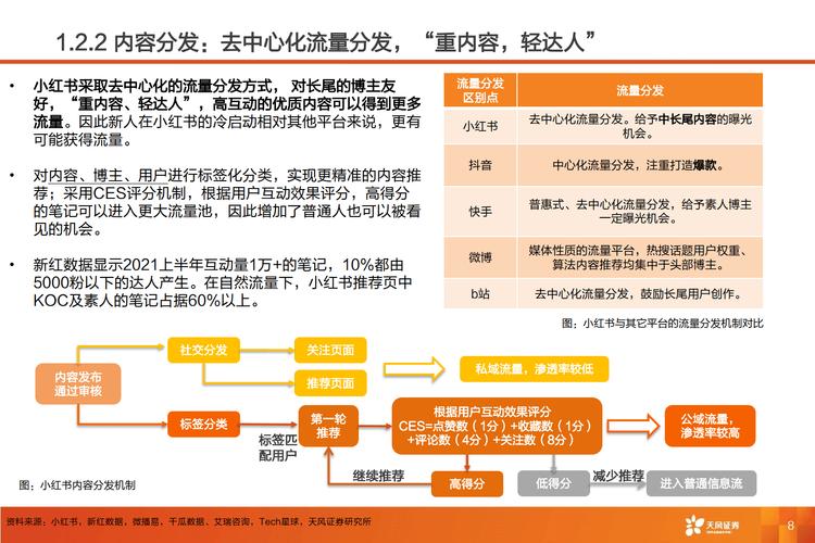 抖音粉丝购买现象引热议，平台生态与商业逻辑的碰撞