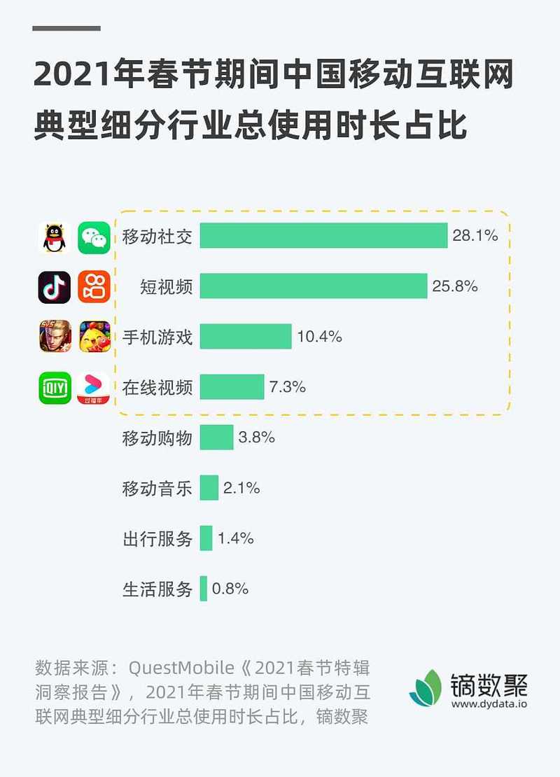 抖音粉丝购买现象引热议，平台生态与商业逻辑的碰撞