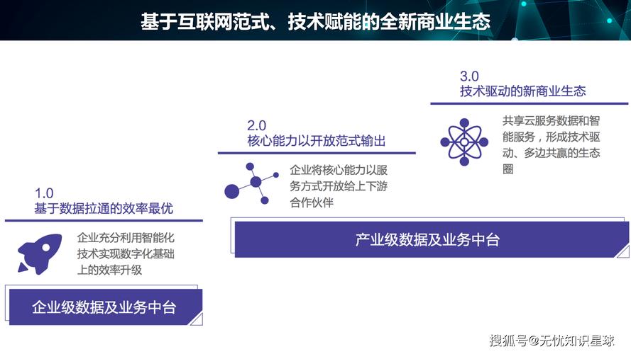 24小时秒单业务平台，数字化时代下的高效交易新范式