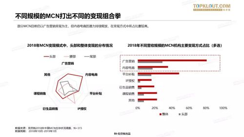 快手点赞业务24小时自助下单平台，数字化社交生态下的流量运营新范式