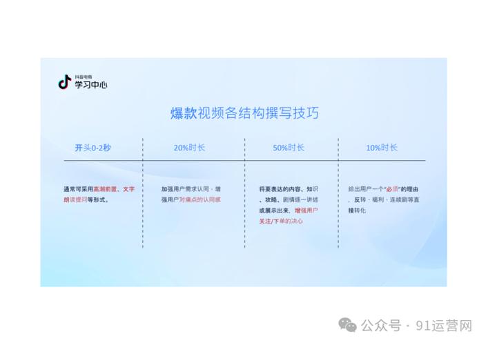 抖音24小时点赞下单平台，创新服务模式引领短视频营销新风潮