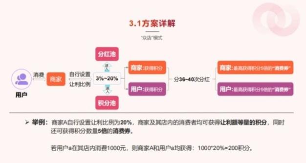 快手生态下24小时自助粉丝下单网站，行业变革与运营模式深度解析