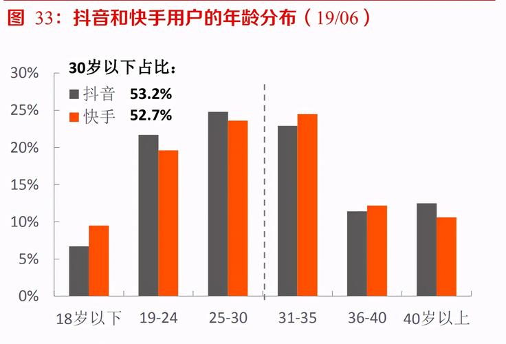快手加粉平台，行业生态解析与增长策略深度探讨